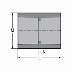 Spears® 829-030C Standard Coupling, 3 in Nominal, Socket End Style, SCH 80/XH, CPVC, Domestic